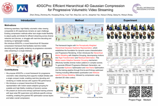 NeXT Press Clippings(資料集) NeurIPS Poster 4DGCPro: Efficient Hierarchical 4D Gaussian